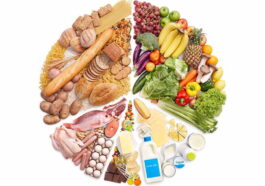 The Science Behind the Paleo Diet