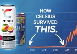 Celsius Shifts Focus
